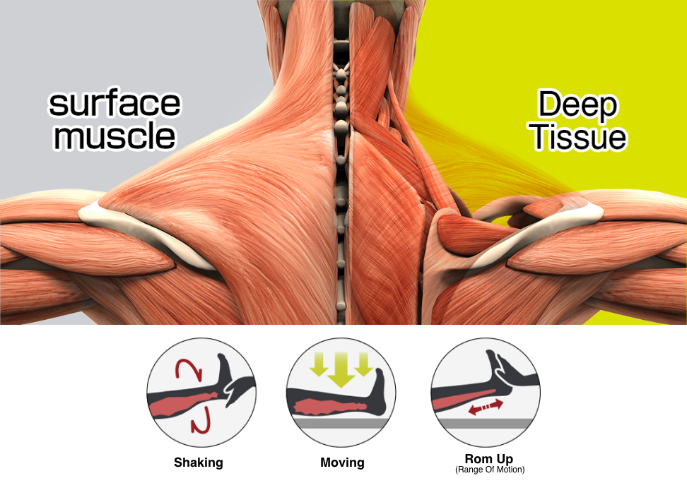 [Deep Tissue] reliefs